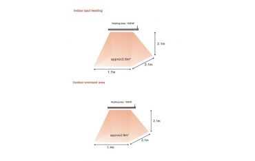 Stufa Elettrica a Infrarossi per Esterni Sined Calore 1500W WI-FI